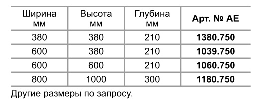 Rittal ae шкаф ral7035